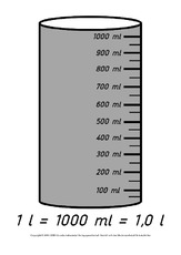 Tafelbild-1000-Milliliter.pdf